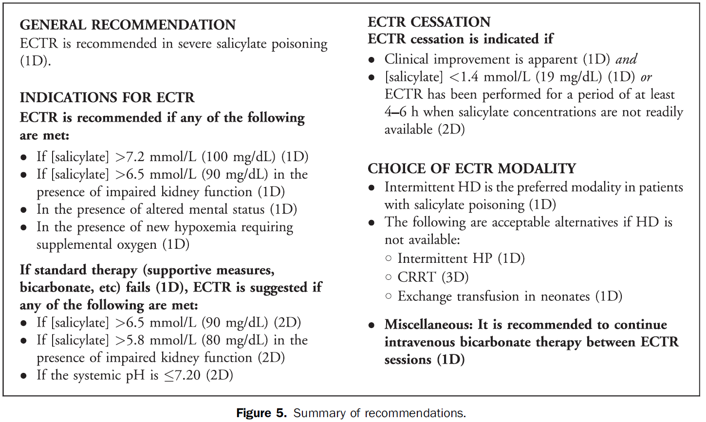 UMEM Educational Pearls University of Maryland School of Medicine